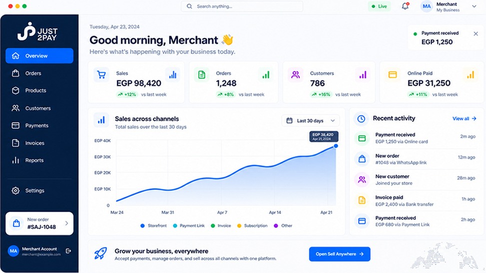 SAJ merchant dashboard showing sales, orders, customers, and activity in one view.