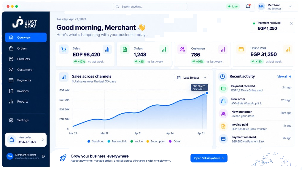 SAJ merchant dashboard showing sales, orders, customers, and activity in one view.