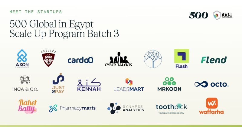 «جلوبال 500» تحتضن 18 شركة ناشئة مصرية بينها «جاست توباي» في الدفعة الثالثة من برنامج «Scale Up» بالتعاون مع «إيتيدا»